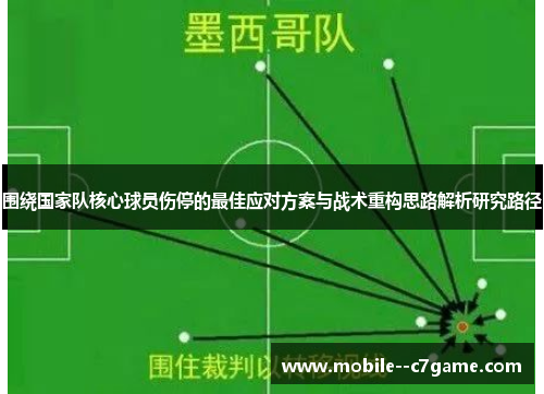 围绕国家队核心球员伤停的最佳应对方案与战术重构思路解析研究路径