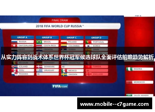 从实力阵容到战术体系世界杯冠军候选球队全面评估前瞻趋势解析 从实力阵容到战术体系世界杯冠军候选球队全面评估前瞻趋势解析