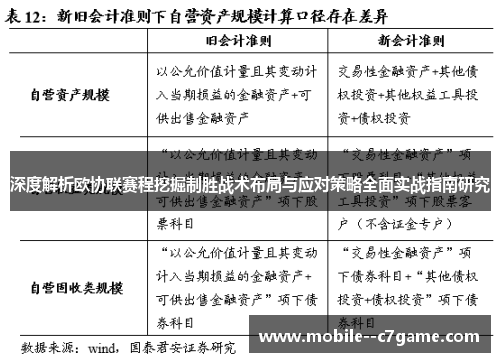 深度解析欧协联赛程挖掘制胜战术布局与应对策略全面实战指南研究