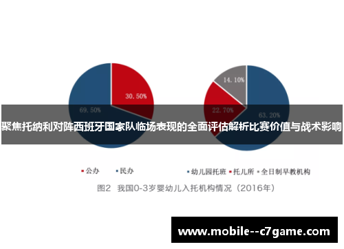 聚焦托纳利对阵西班牙国家队临场表现的全面评估解析比赛价值与战术影响 聚焦托纳利对阵西班牙国家队临场表现的全面评估解析比赛价值与战术影响