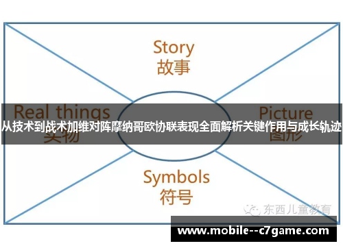 从技术到战术加维对阵摩纳哥欧协联表现全面解析关键作用与成长轨迹 从技术到战术加维对阵摩纳哥欧协联表现全面解析关键作用与成长轨迹