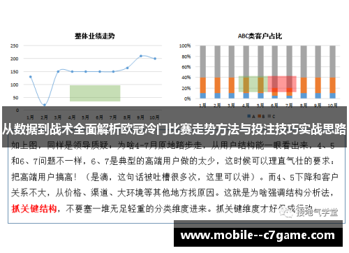 从数据到战术全面解析欧冠冷门比赛走势方法与投注技巧实战思路