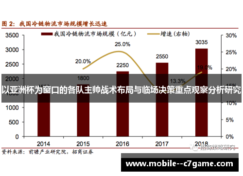 以亚洲杯为窗口的各队主帅战术布局与临场决策重点观察分析研究