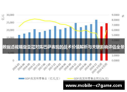数据透视福登亚冠对阵巴萨表现的战术价值解析与关键影响评估全景 数据透视福登亚冠对阵巴萨表现的战术价值解析与关键影响评估全景