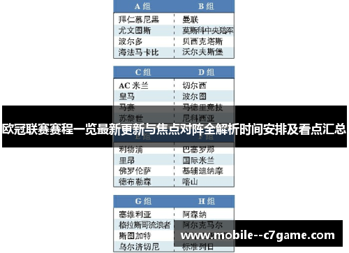 欧冠联赛赛程一览最新更新与焦点对阵全解析时间安排及看点汇总 欧冠联赛赛程一览最新更新与焦点对阵全解析时间安排及看点汇总